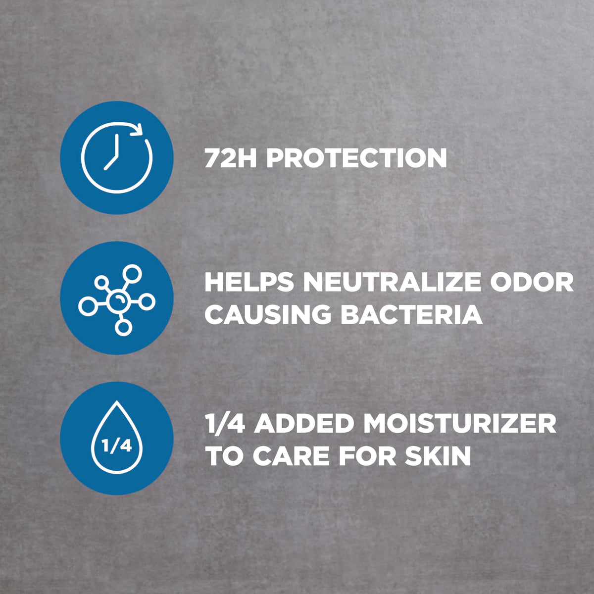 DOVE MEN + CARE Antiperspirant Dry Spray in a gym bag