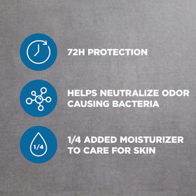 DOVE MEN + CARE Antiperspirant Dry Spray in a gym bag