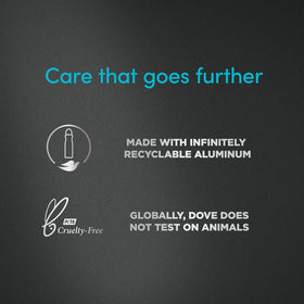 DOVE MEN + CARE Clean Comfort Antiperspirant stick back view
