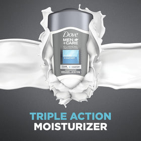 DOVE MEN + CARE Clinical Protection Antiperspirant close-up of ingredients