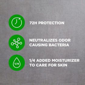 DOVE MEN + CARE Extra Fresh Antiperspirant Deodorant Stick with citrus scent