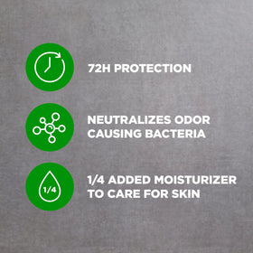 DOVE MEN + CARE Extra Fresh Deodorant Stick in use