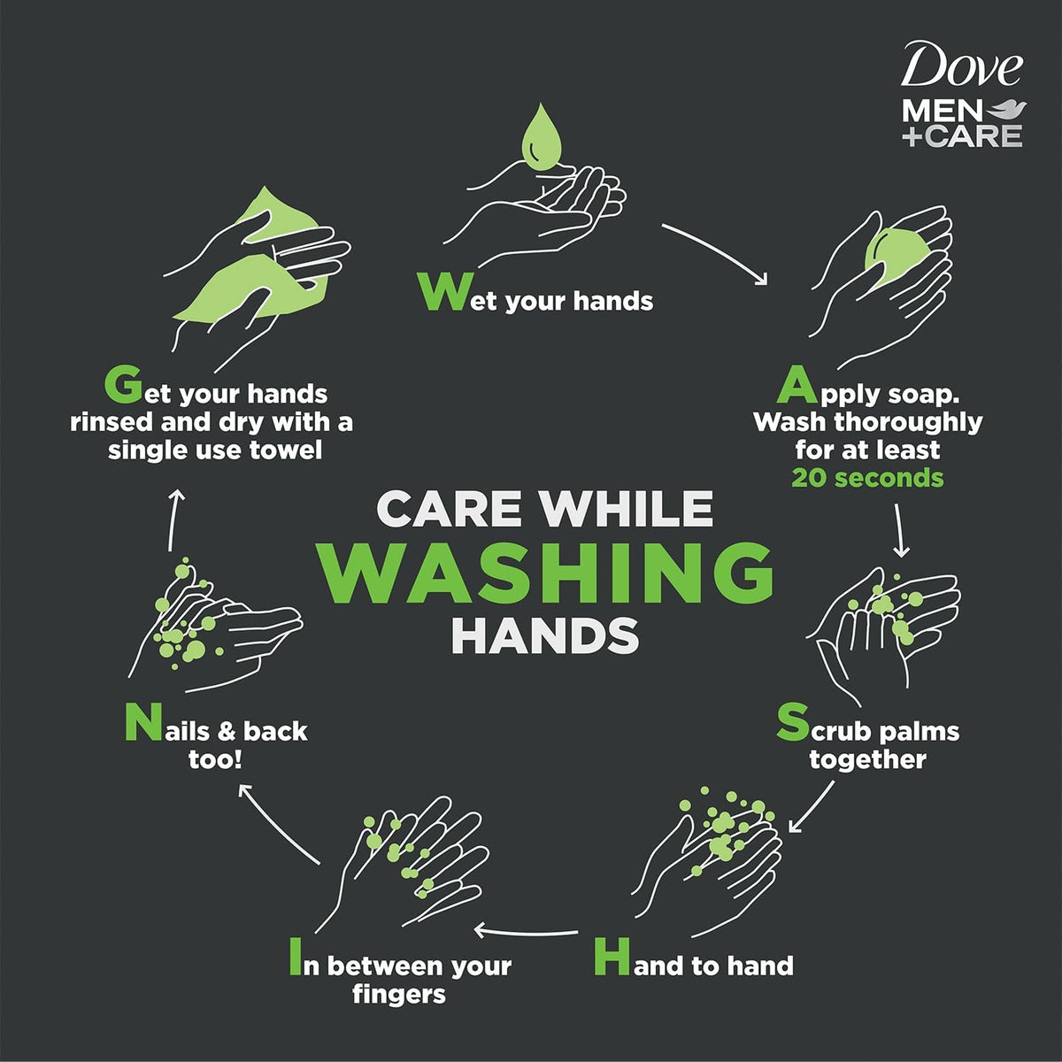 Dove Men+Care soap bar with packaging on a clean surface