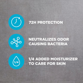 DOVE MEN + CARE Stain Defense Clean Antiperspirant Deodorant Stick top view