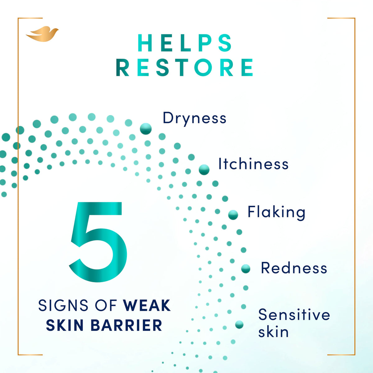 Dove Prebiotic support Hand Wash with marine algae