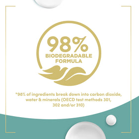Dove Sensitive Skin Body Wash 12 oz with lather on hands