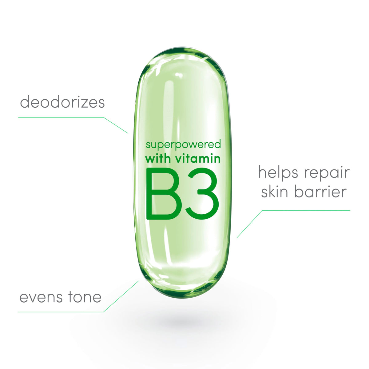 Dove VitaminCare+ deodorant stick packaging on a bathroom counter