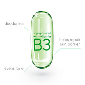 Dove VitaminCare+ deodorant stick packaging on a bathroom counter