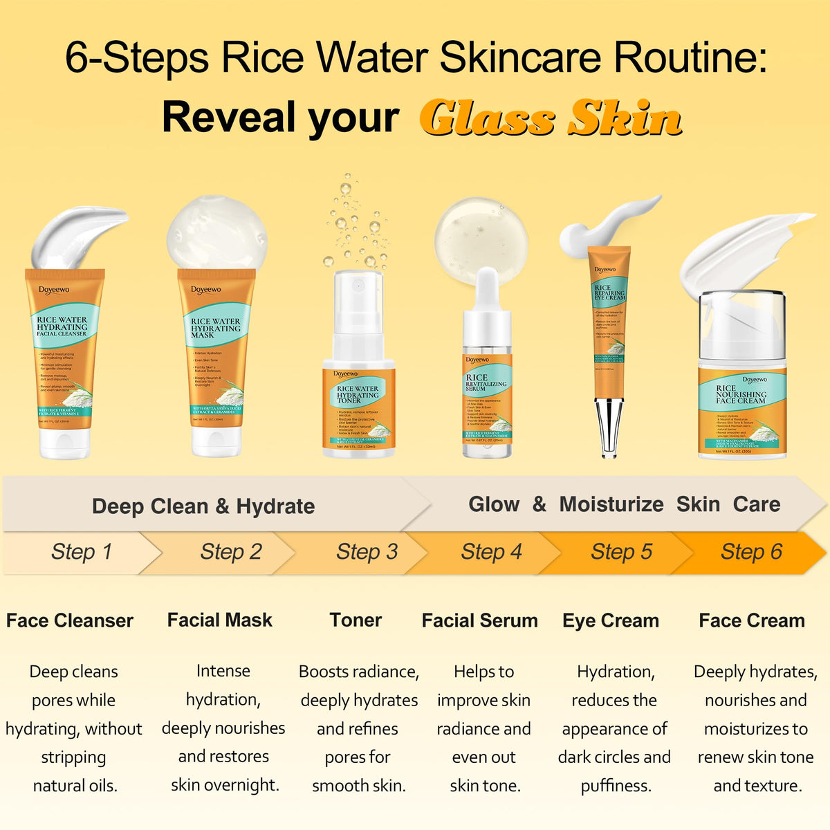 DOYEEWO Skin Care Set toner bottle side view