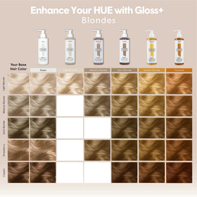 dpHUE Gloss+ Caramel Colour Glaze 6.5 fl oz side view