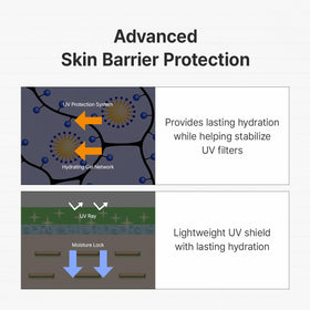 Dr.Althea Green Tea Calming Sunscreen SPF 50 side view