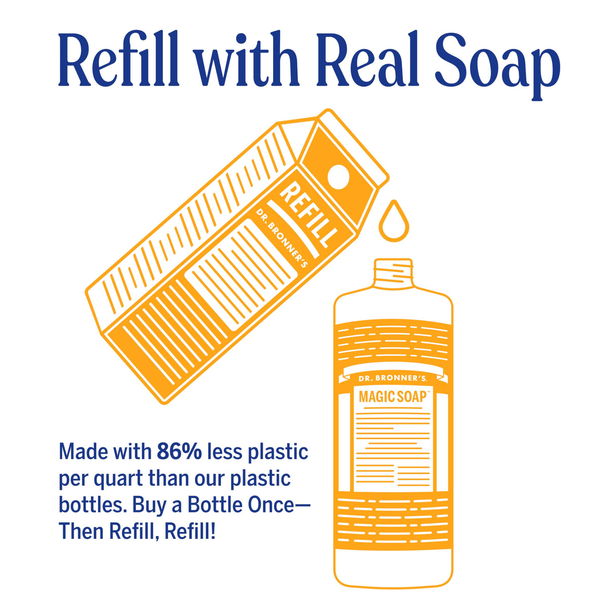 Dr. Bronner's Pure-Castile Liquid Soap Refill Citrus carton with label