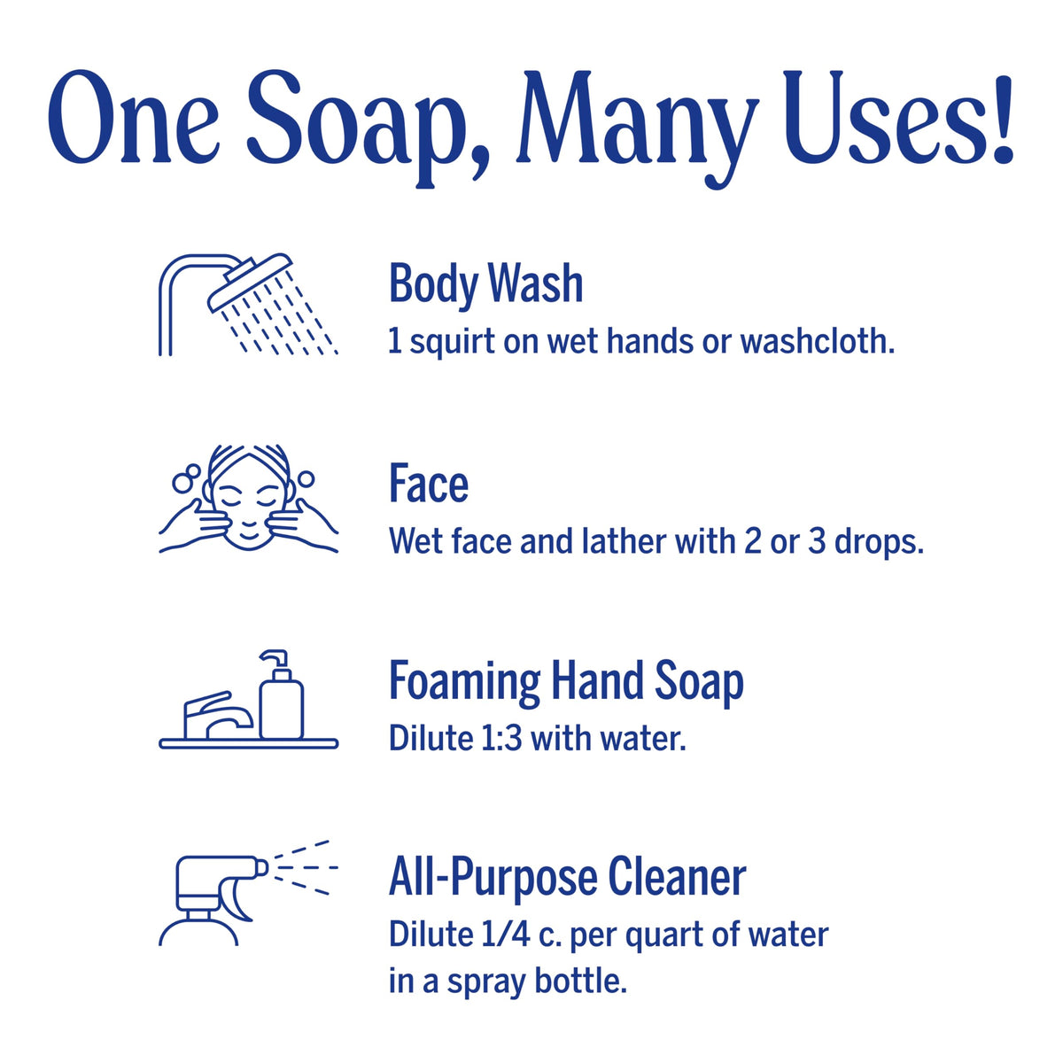 Dr. Bronner's Tea Tree Pure-Castile Liquid Soap usage in shower