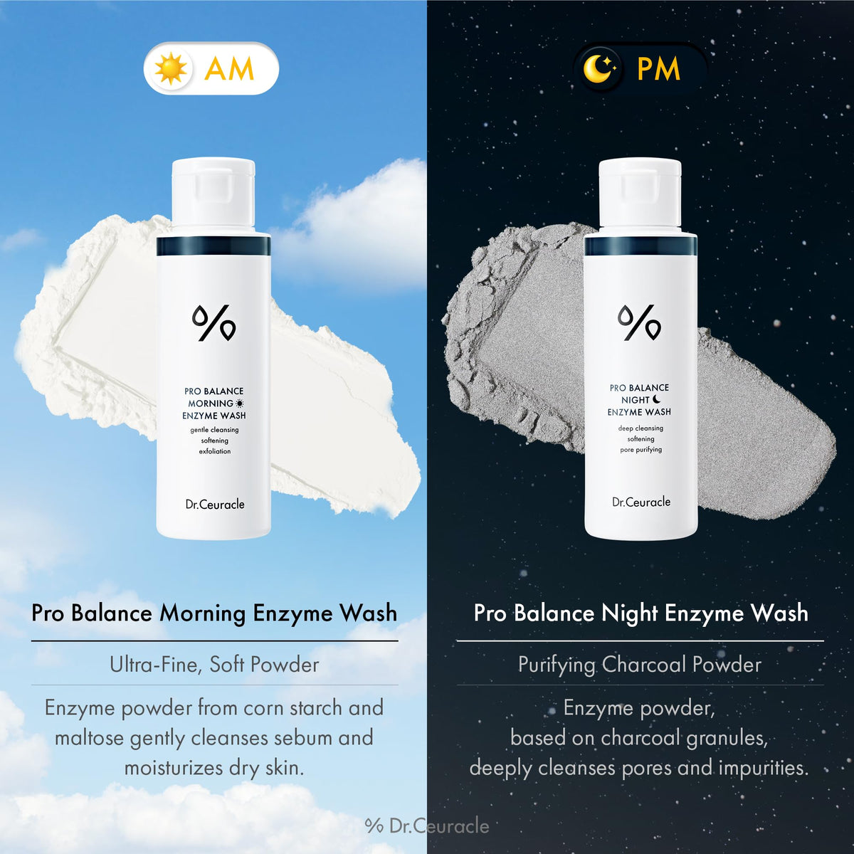 Dr.Ceuracle Pro Balance Enzyme Powder Face Wash ingredients