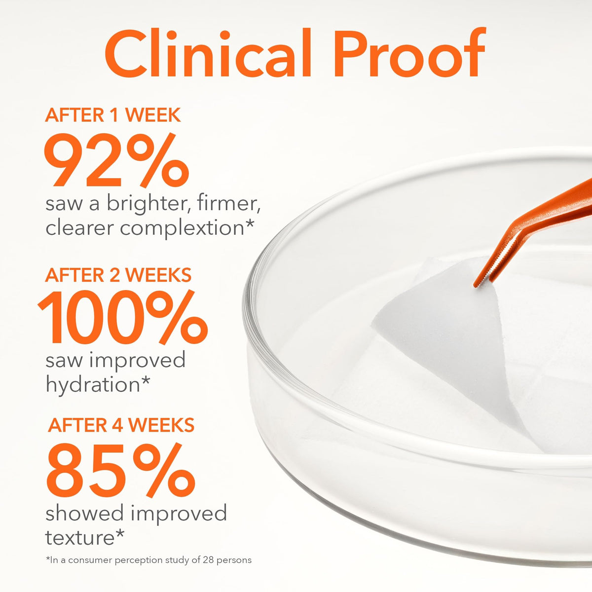 Dr Dennis Gross Alpha Beta Daily Peel ingredients list