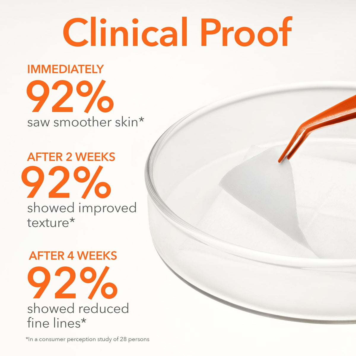 Dr Dennis Gross Alpha Beta Peel pads displayed on a countertop