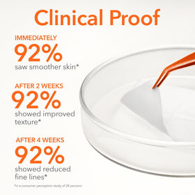 Dr Dennis Gross Alpha Beta Peel pads displayed on a countertop