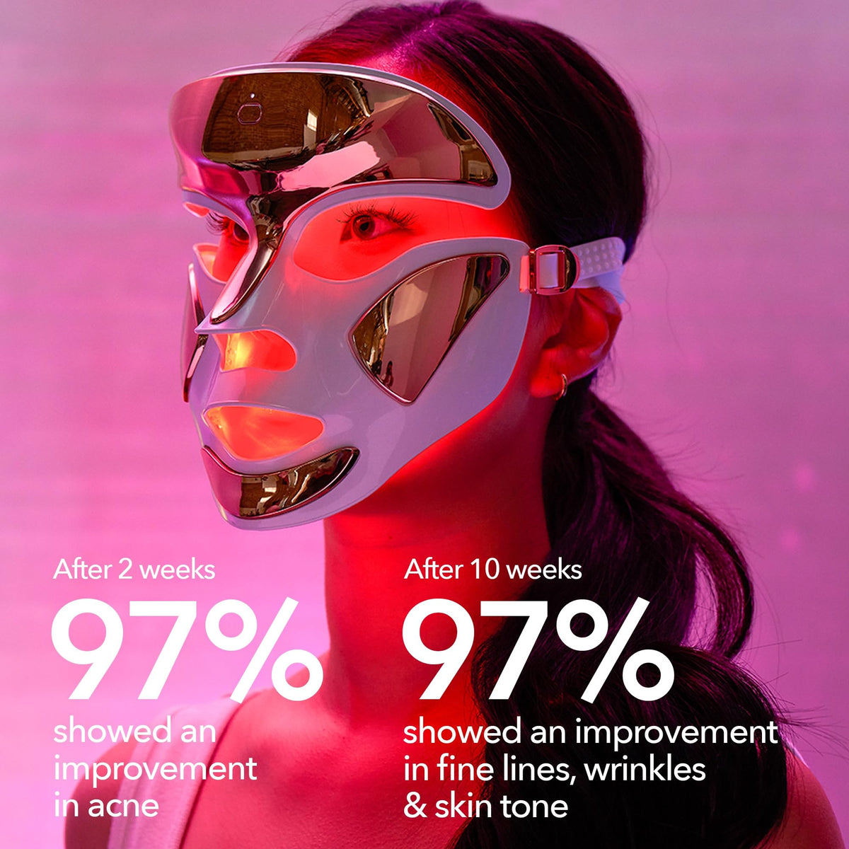 Dr Dennis Gross DRx SpectraLite FaceWare Pro LED Face Mask in use