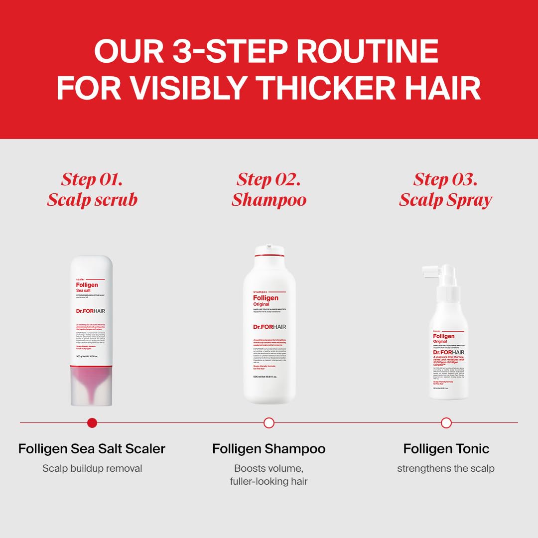 DR.FORHAIR Folligen Shampoo 16.91 fl oz packaging