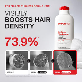 DR.FORHAIR Folligen Thickening Shampoo 2.4 oz with ingredients