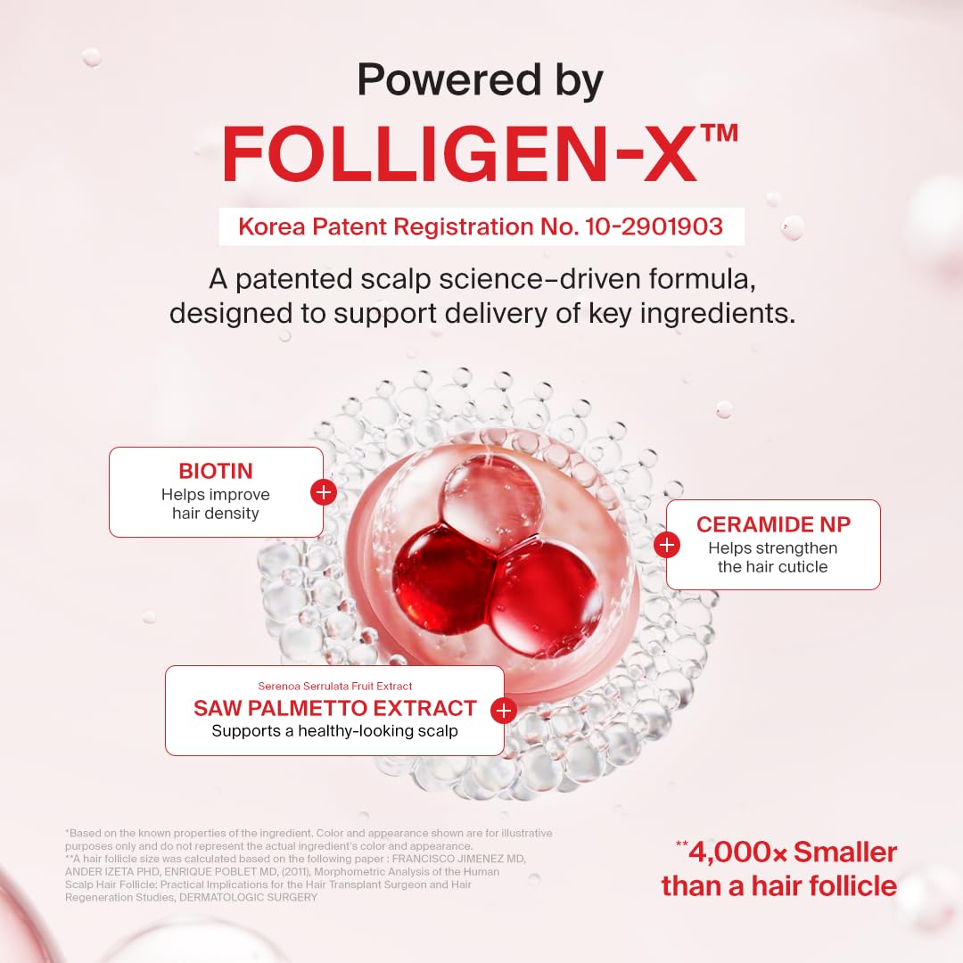 DR.FORHAIR Folligen Thickening Shampoo label close-up