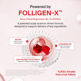 DR.FORHAIR Folligen Thickening Shampoo label close-up