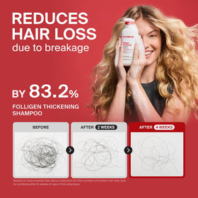 DR.FORHAIR Folligen Thickening Shampoo side view showing pump