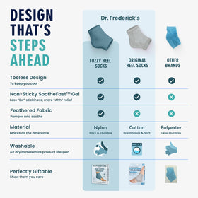 Dr. Frederick's Fuzzy Heel Socks on a cozy bed