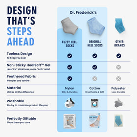Dr. Frederick's Fuzzy Heel Socks on a cozy bed setting