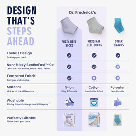 Dr. Frederick's Fuzzy Heel Socks packaging