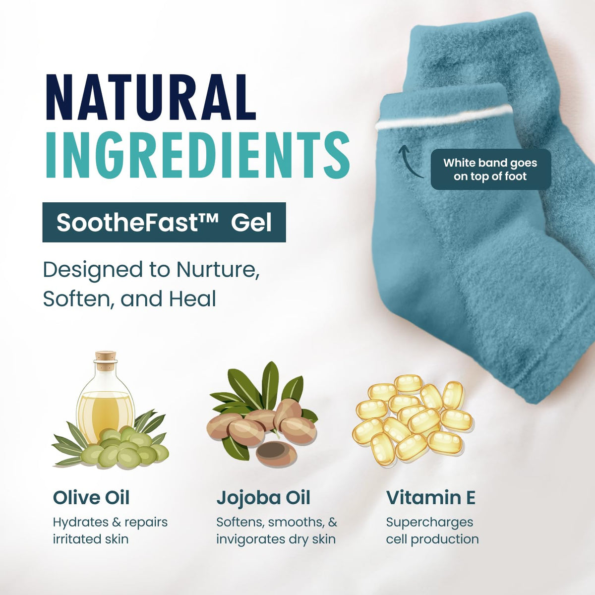 Dr. Frederick's Fuzzy Heel Socks packaging