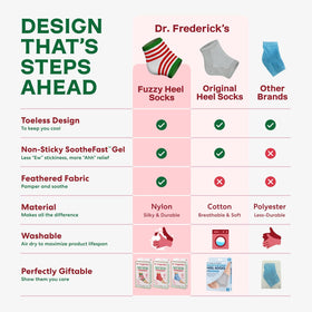Dr. Frederick's Original Fuzzy Heel Socks displayed with essential oils