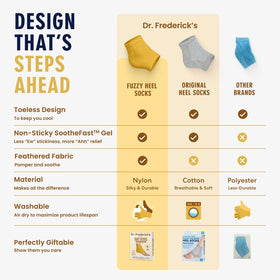 Dr. Frederick's Original Fuzzy Heel Socks on a cozy blanket