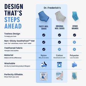 Dr. Frederick's Original Fuzzy Heel Socks on a foot
