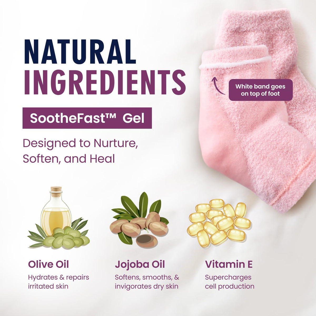 Dr. Frederick's Original Fuzzy Heel Socks showing moisturizing gel