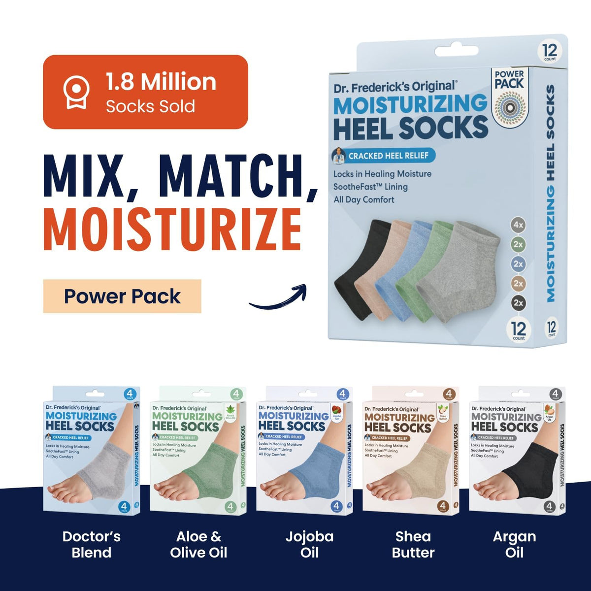 Dr. Frederick's Original Moisturizing Heel Socks side view