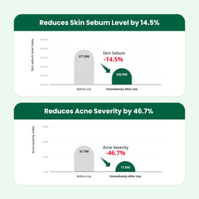 Dr.G Red Blemish Clear Soothing Moisturizer Cream in a skincare routine