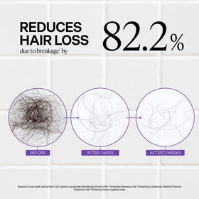 Dr. Groot Hair Thickening Shampoo with biotin and rosemary oil