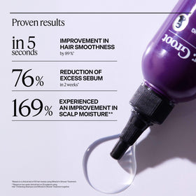 Dr. Groot Miracle Moisturizing ingredients list
