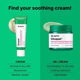 Dr.Jart+ Cicapair Sensitive Skin Moisturizer application on skin