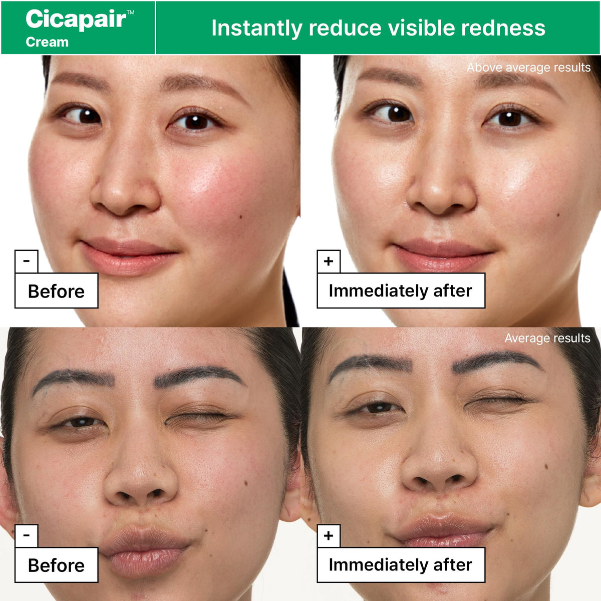 Dr.Jart+ Cicapair set displayed with skincare routine items