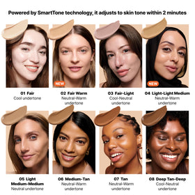 Dr.Jart+ Premium BB Cream packaging and ingredients