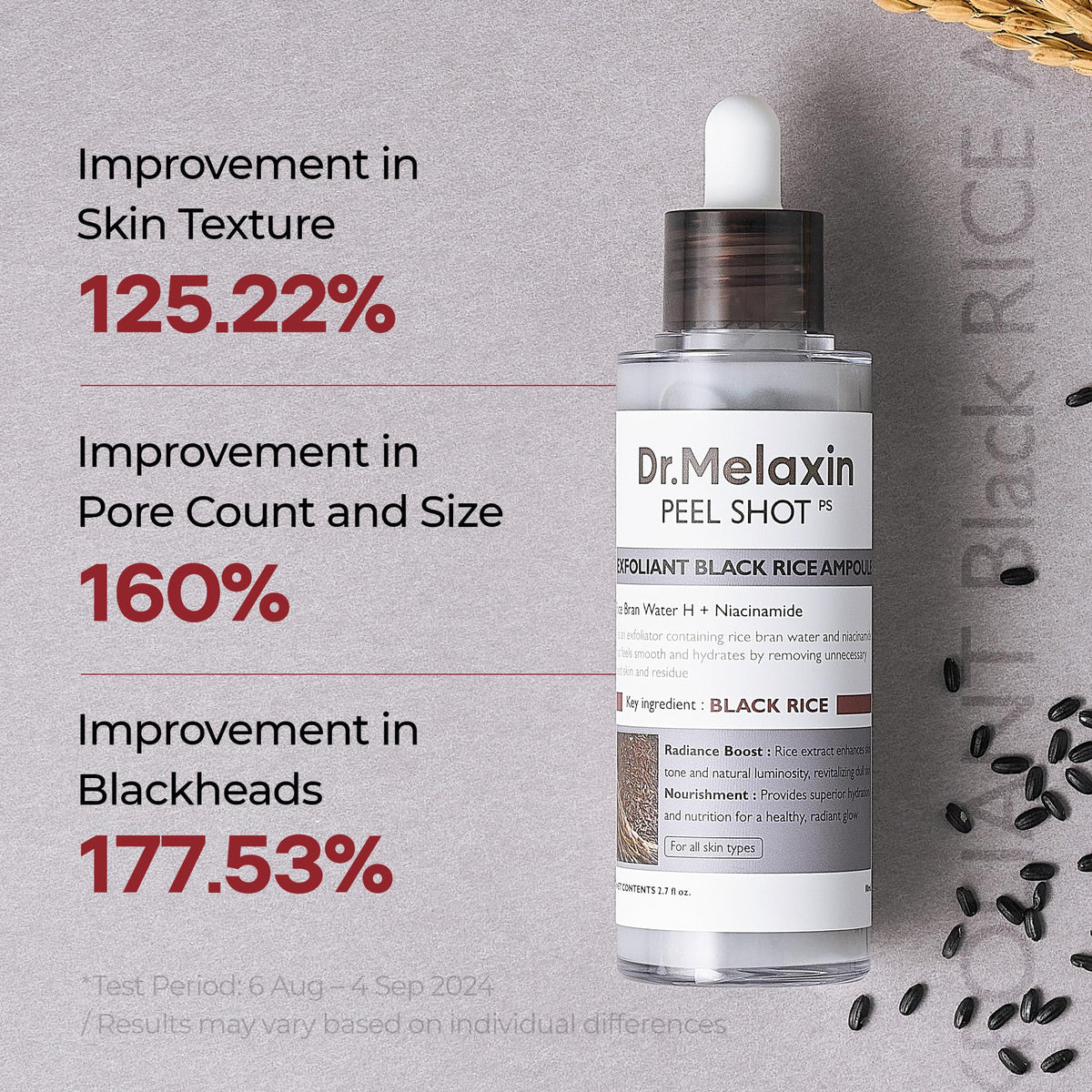 Dr.Melaxin Peel Shot Black Rice Exfoliating Ampoule bottle with cap