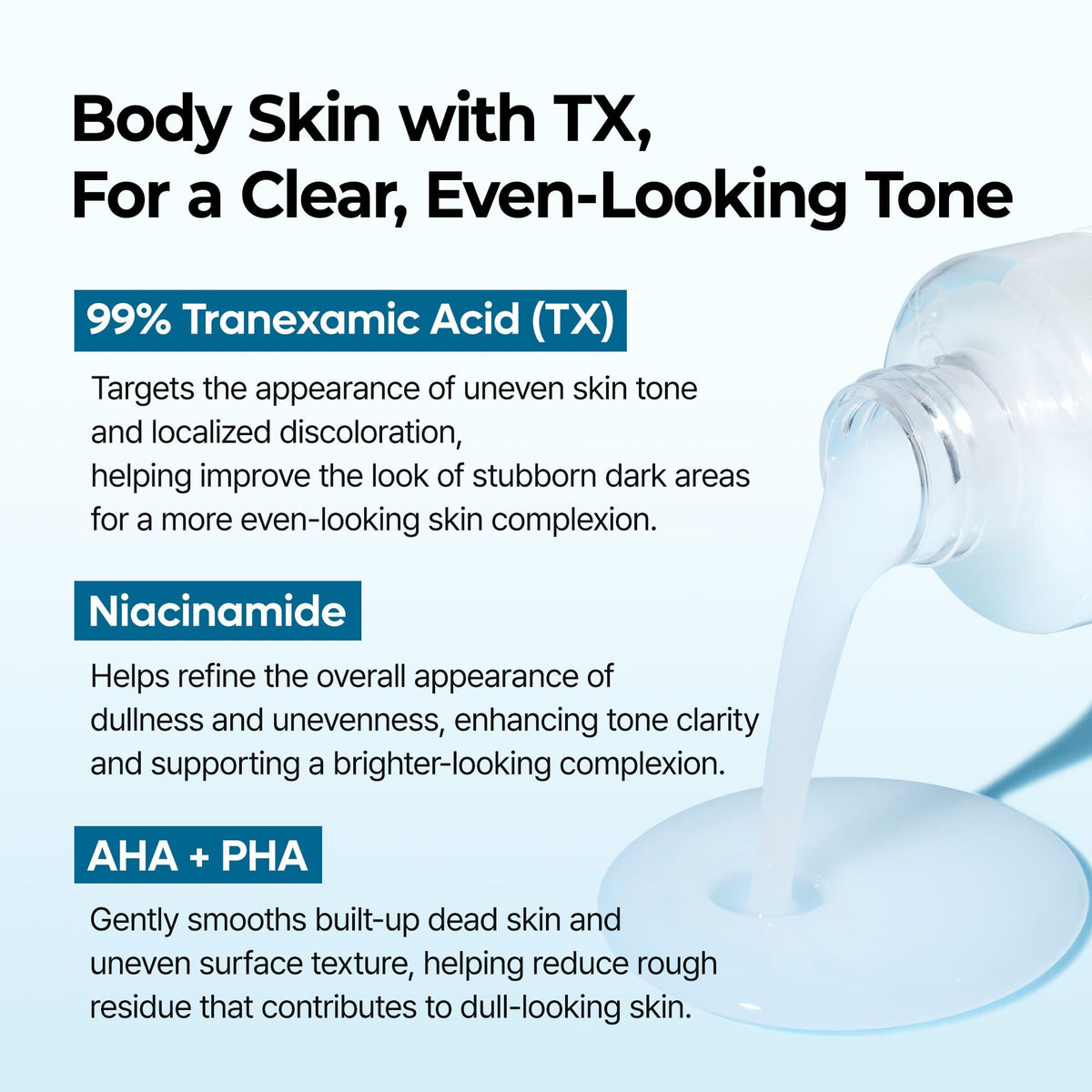 Dr.Melaxin Peel Shot Exfoliating Spray with ingredients displayed