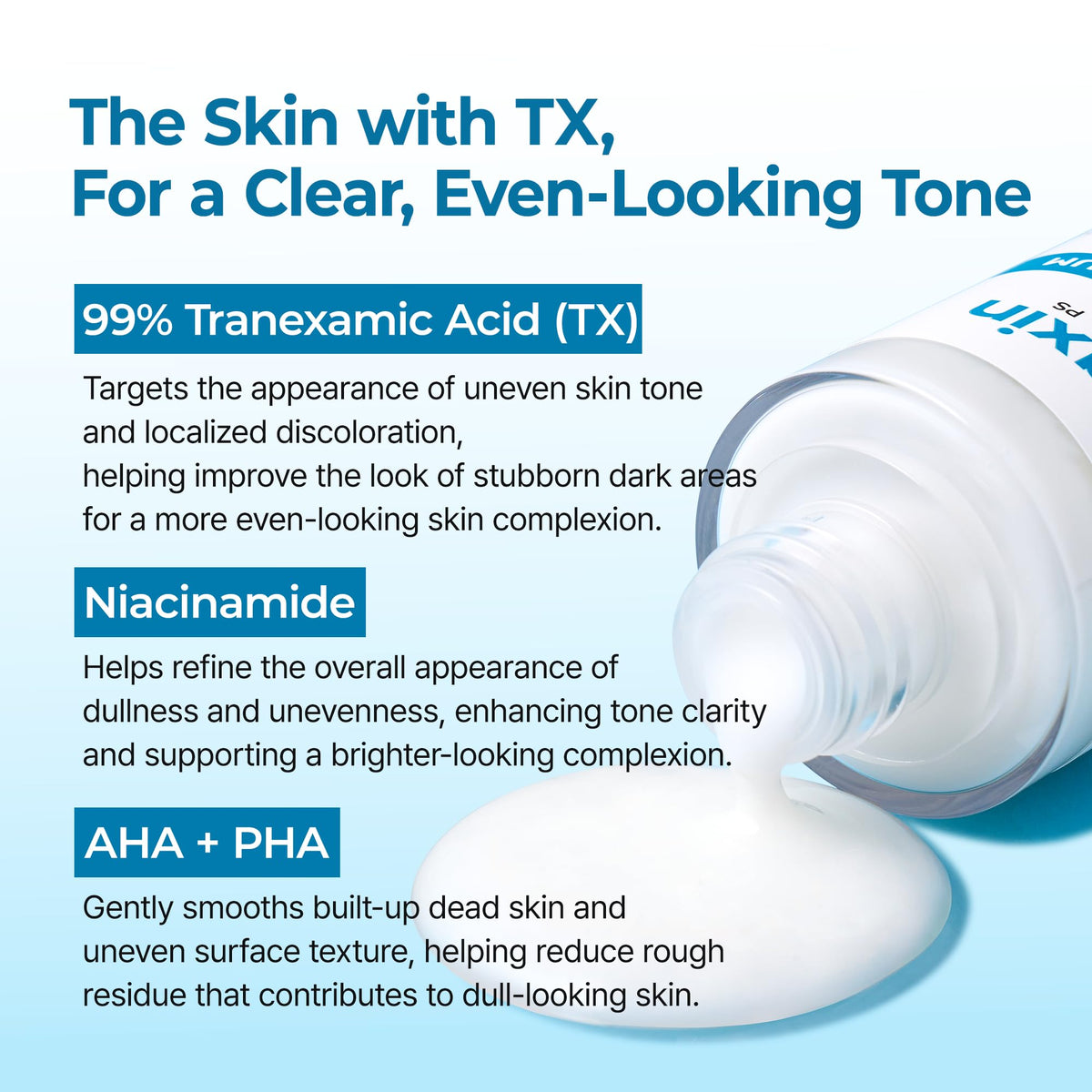 Dr.Melaxin Peel Shot Exfoliating TX Serum ingredients list