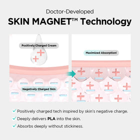 Dr.nineteen PoreXsome CollaBooster Poreshot Cream application on skin