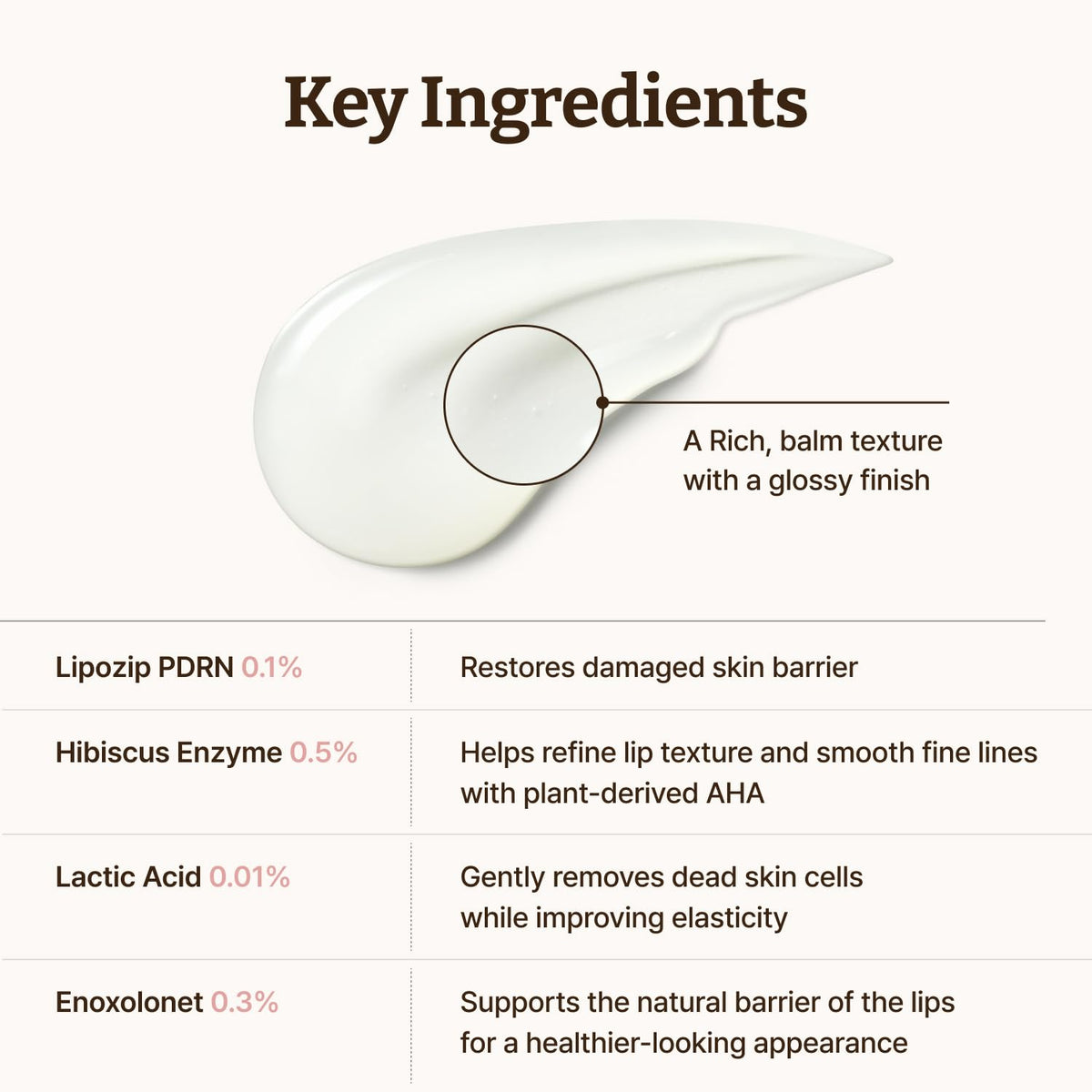 Dr.Reju-All Advanced PDRN Lip Serum with hibiscus flowers