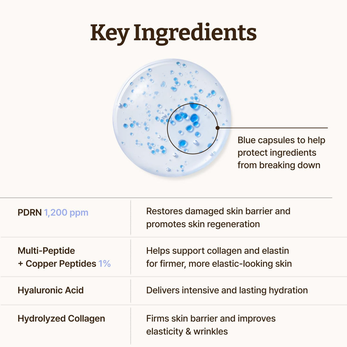 Dr.Reju-All serum application on skin