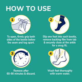 Dr. Scholl's foot mask with essential oils and urea