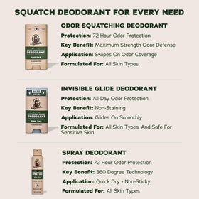 Dr. Squatch deodorant application on skin